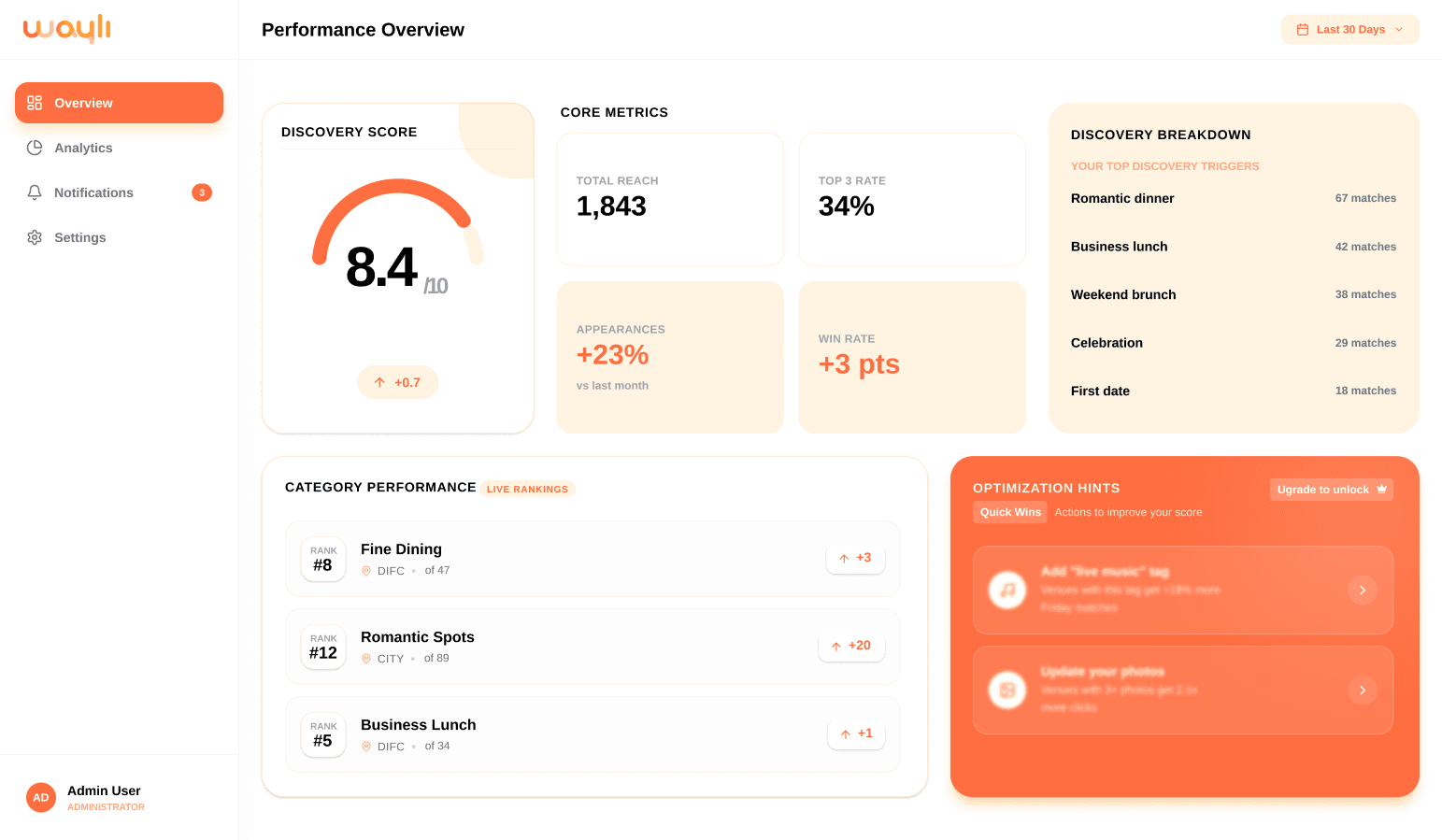 Onboarding